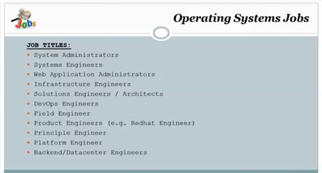 Linux - All About Interview (Certs, Career Prep)